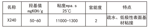 改性多元醇2.jpg